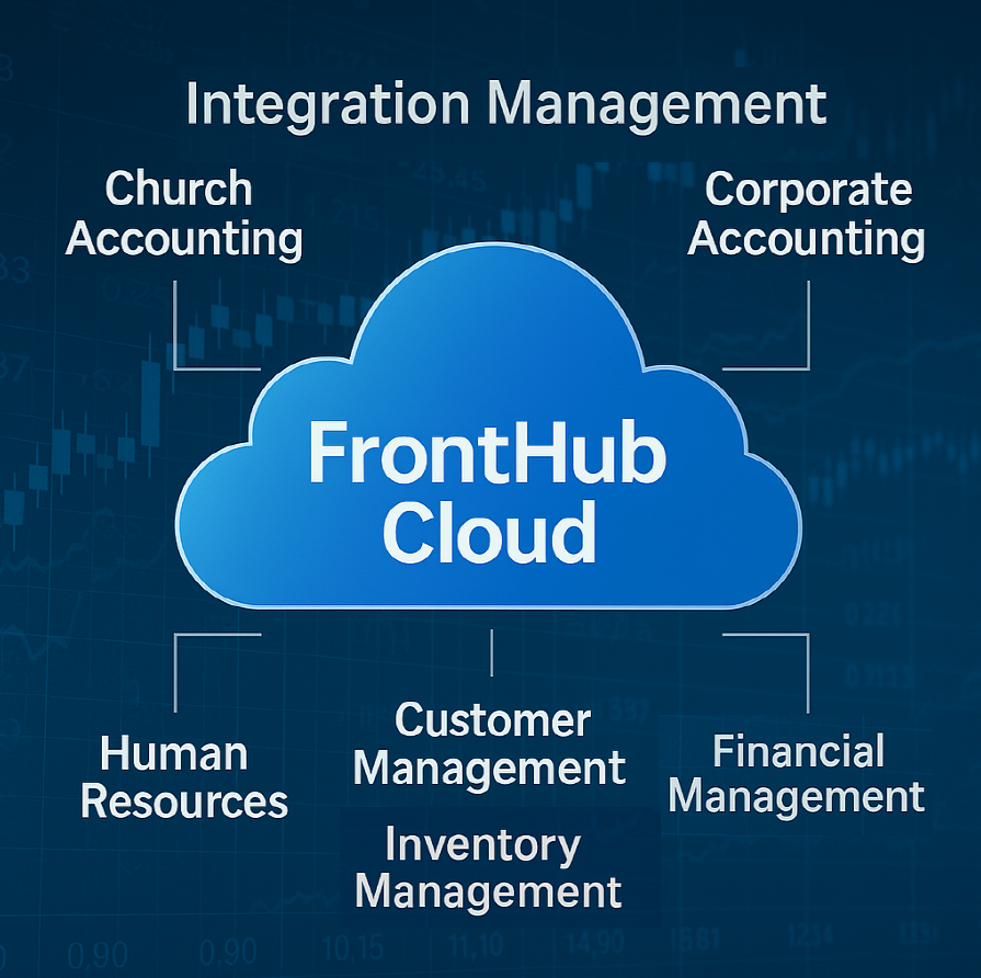 Platform Introduction